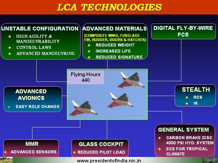  Conference On Computational & Experimental Engineering And Sciences, Chennai5