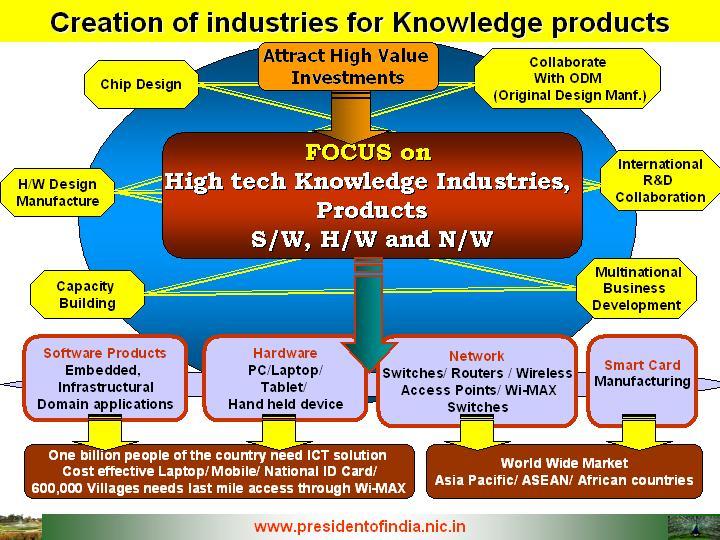 Address On Technical Education And National Development At Anna University, Chennai7