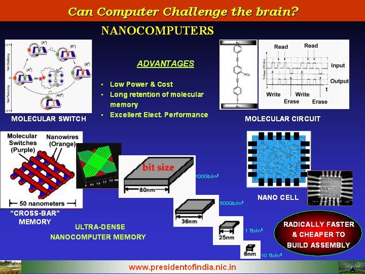  Conference On Computational & Experimental Engineering And Sciences, Chennai12