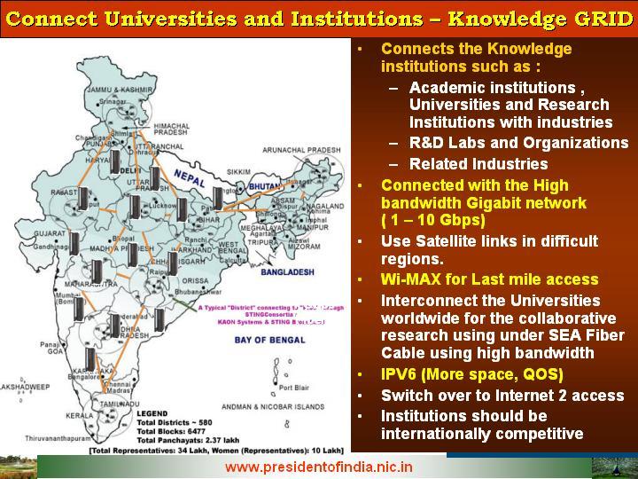 Address On Technical Education And National Development At Anna University, Chennai2