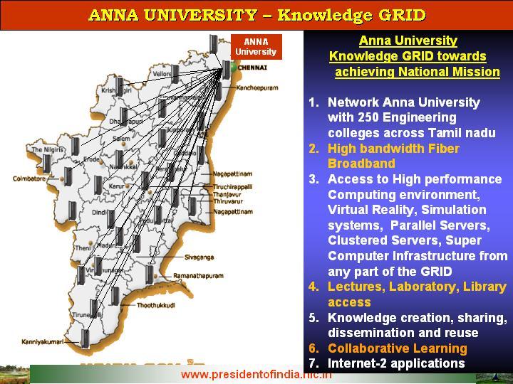 Address On Technical Education And National Development At Anna University, Chennai1