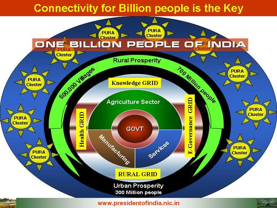 International E-partnership Summit, New Delhi7